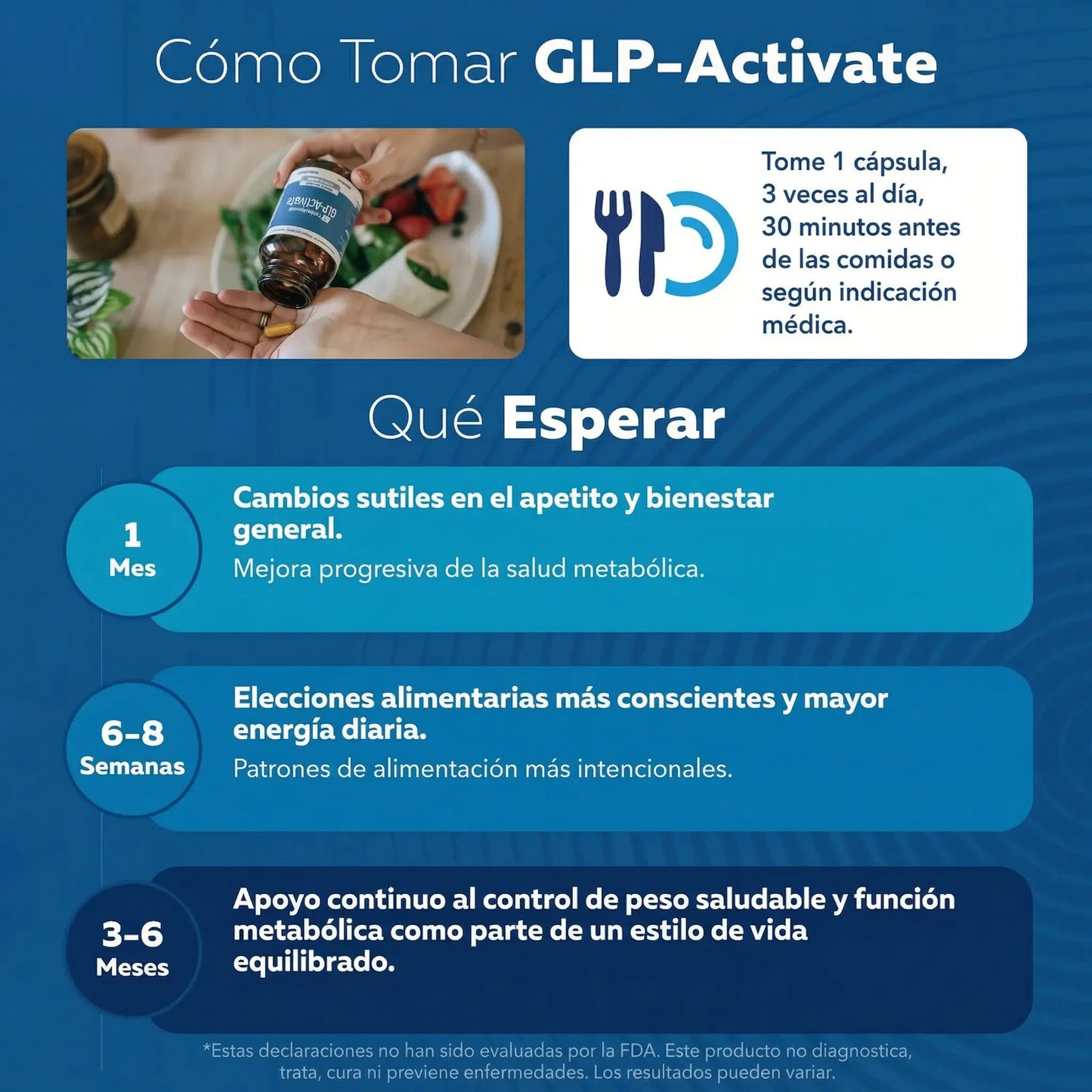 Controla tu apetito. Activa tu metabolismo.