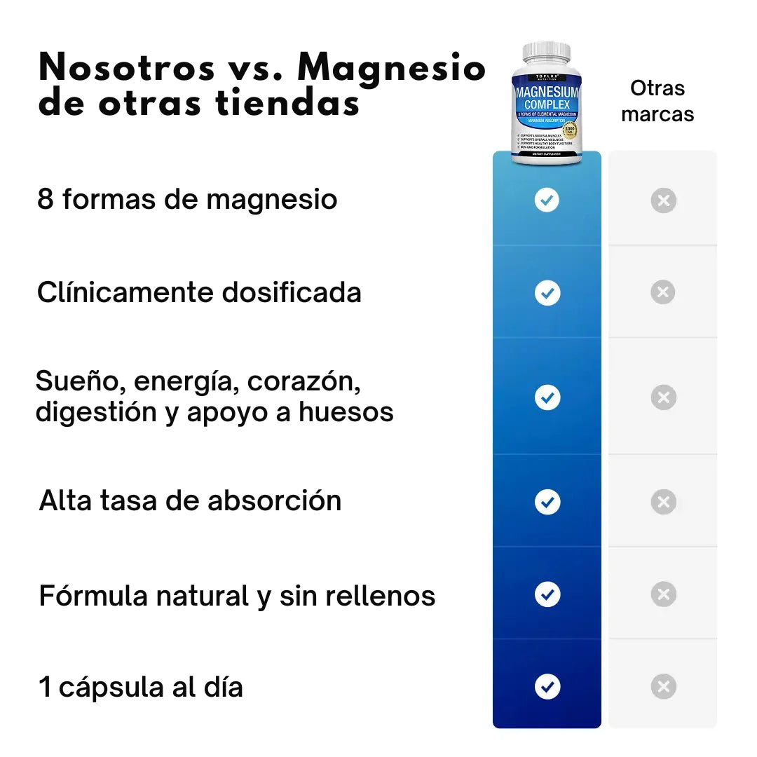 Magnesio Complex 8 en 1