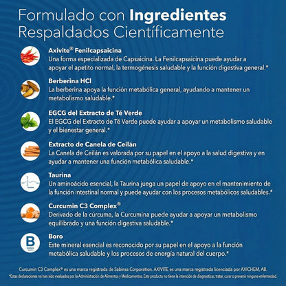 Controla tu apetito. Activa tu metabolismo.
