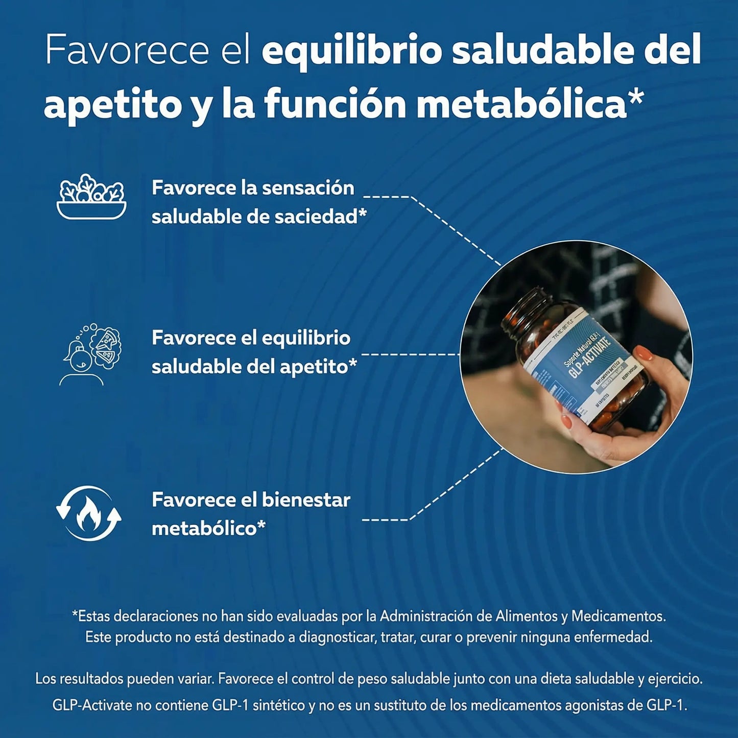Controla tu apetito. Activa tu metabolismo.